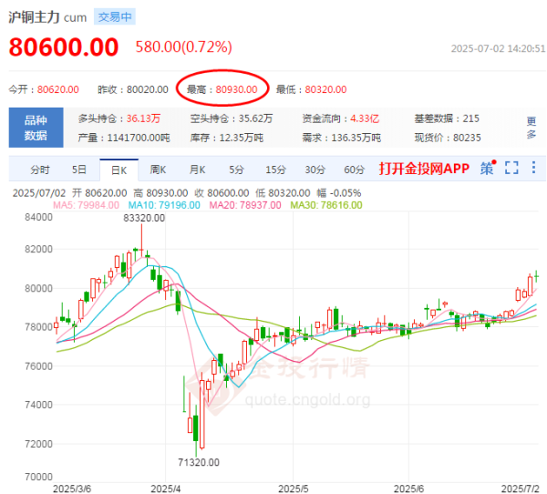 http://img-cdn.mall.lingtong.info/uploads/assets/images/{4E35743A-2C6F-BD8A-65BD-6AEF684776BE}.png